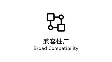 图片展示