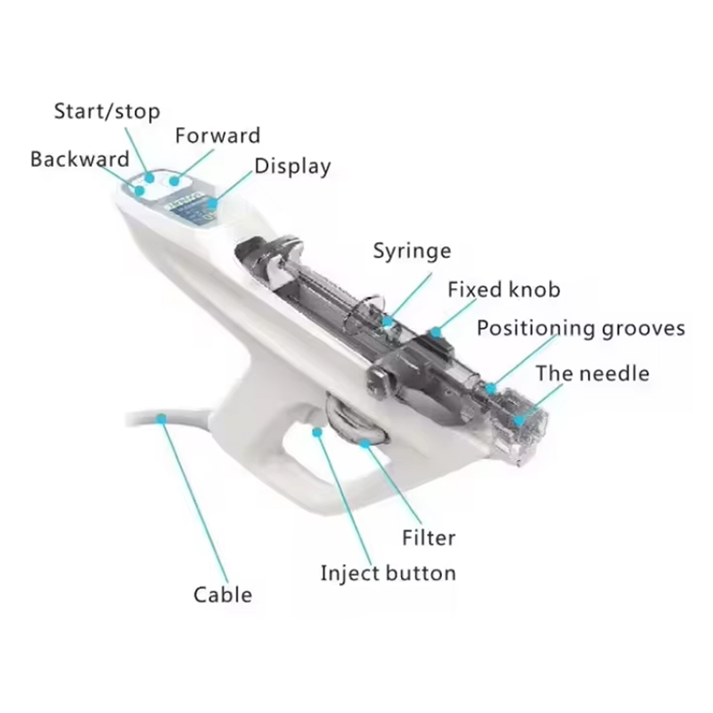 PRP Mesoterapia Injections Mesotherapy Meso Therapy Gun Skin Rejuvenation Vital Injector 3 Vacuum Meso Gun