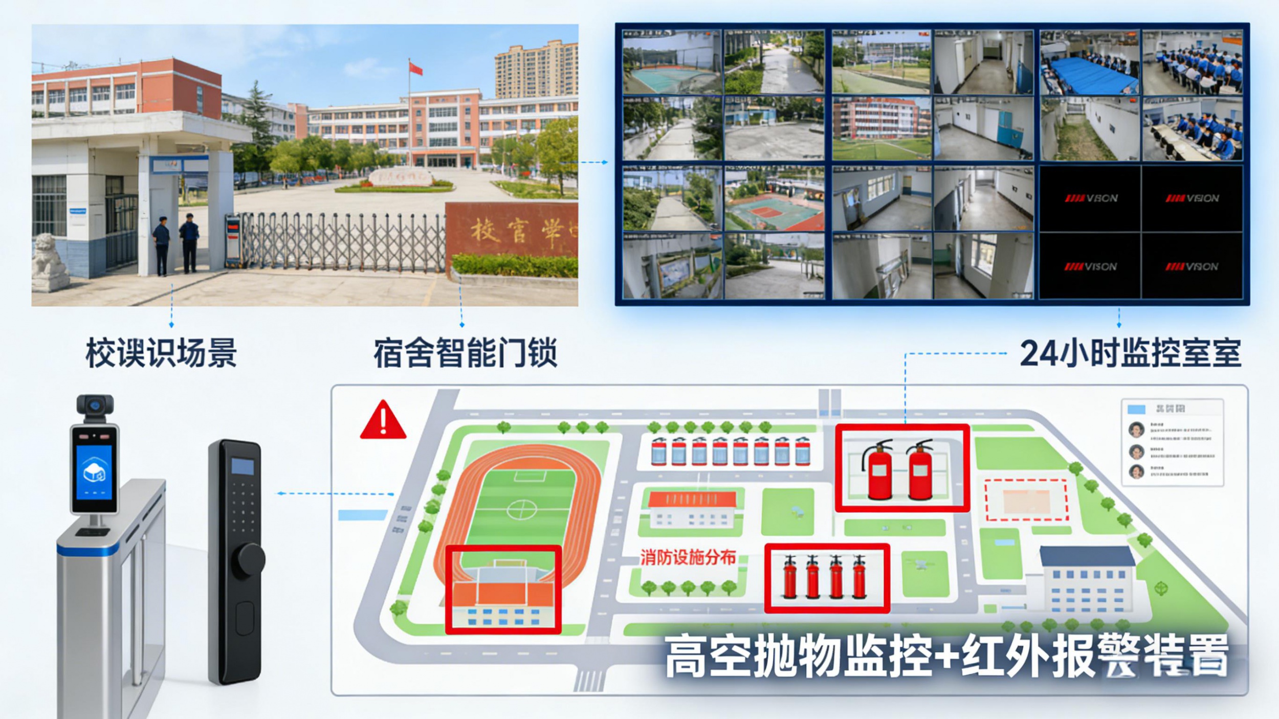 2025河南中专安全校园指南！2...