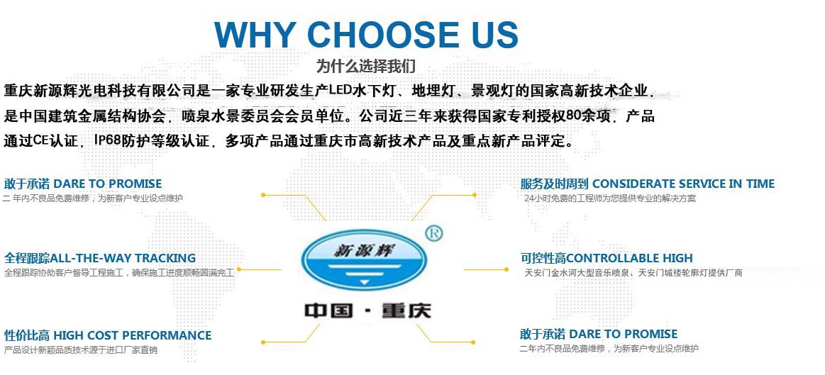 图片展示