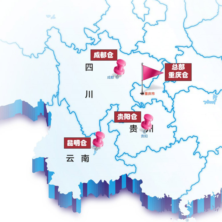 图片展示