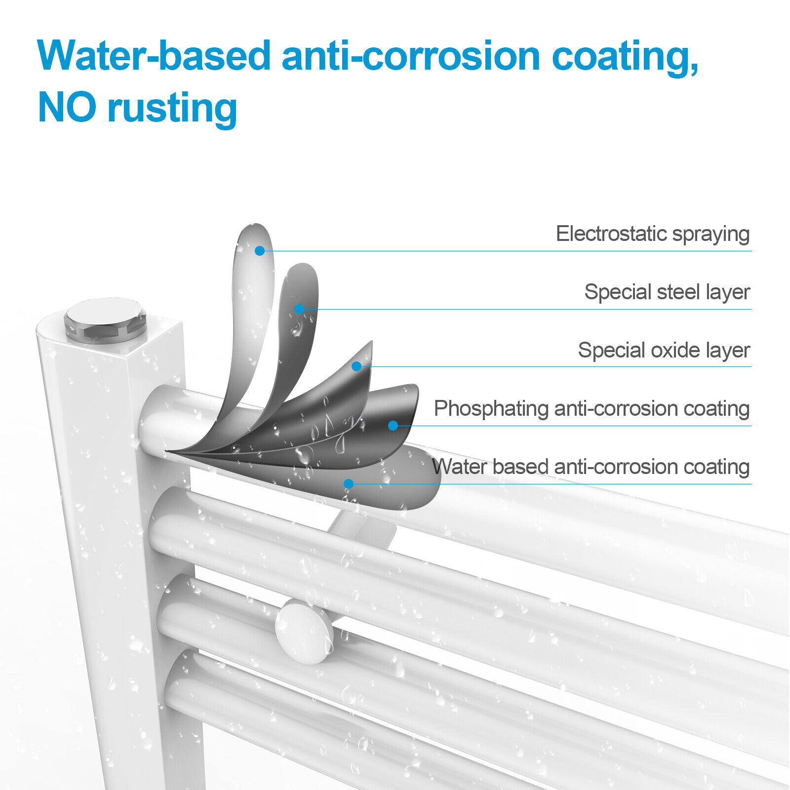 HUICHAN Prefilled Electric Straight Heated Towel Rail Bathroom Radiator Ladder Warmer