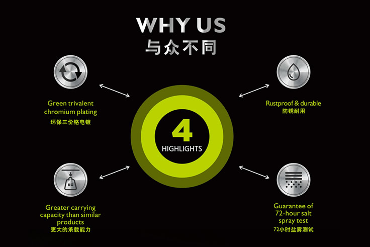 图片展示