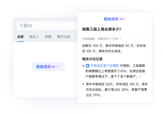 图片展示