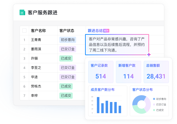 图片展示