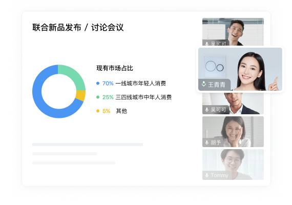 图片展示