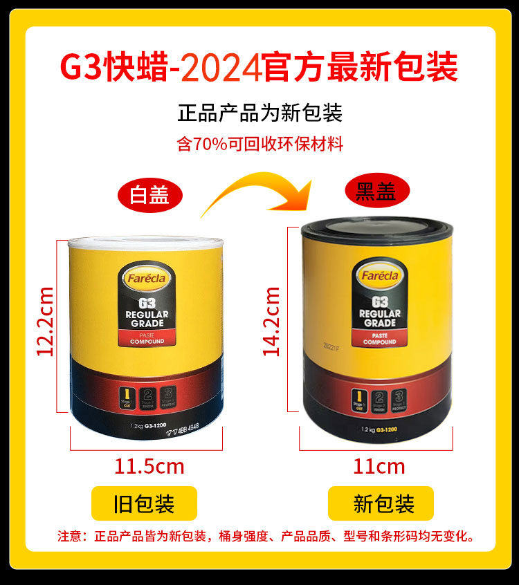 坚守品质初心，共筑纯净市场——Farecla G3蜡联合中国区***代理商重拳打假