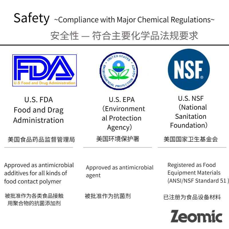 关于 Zeomic 无机银离子抗菌剂：重新定义 “安全抗菌” 标准