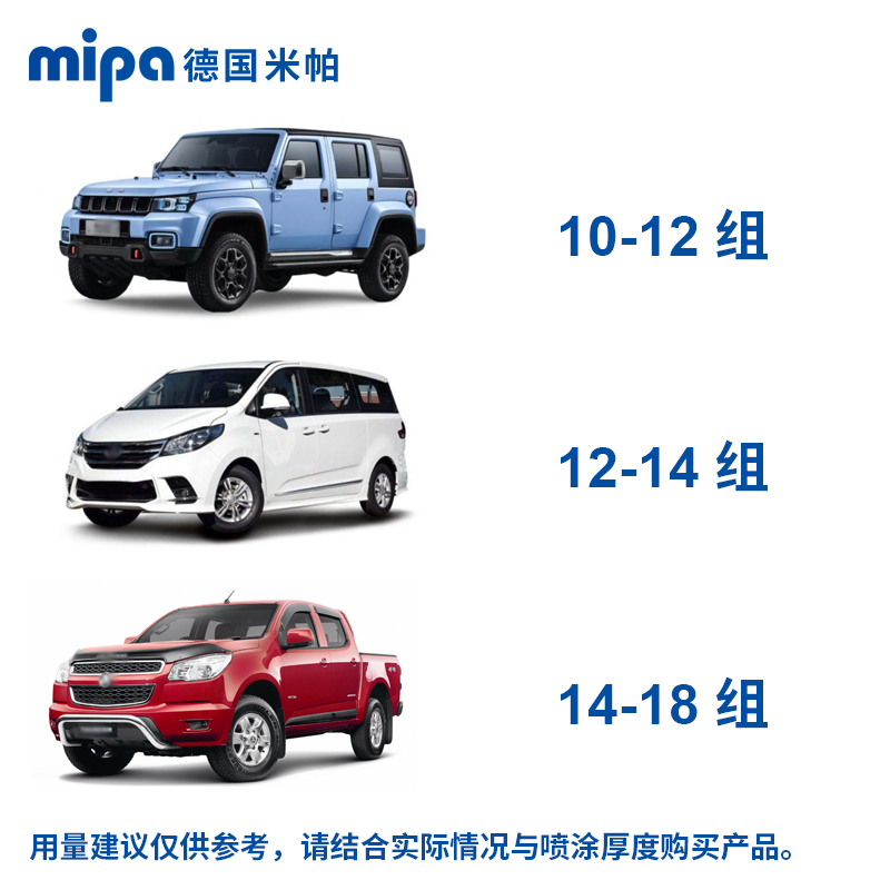 米帕（Mipa）德国猛禽装甲漆原装进口油漆涂料防爆漆7H耐磨特种涂层可调色面漆