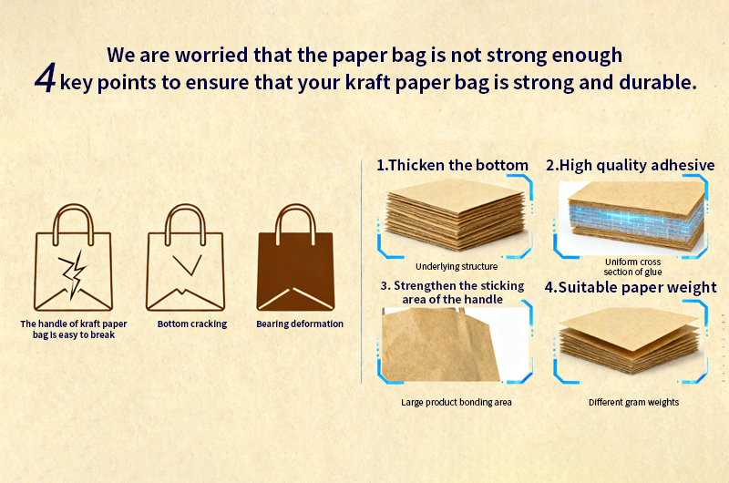 We're Worried About the Strength of Paper Bags – 4 Key Points Ensuring Your Kraft Paper Bags are Strong & Durable
