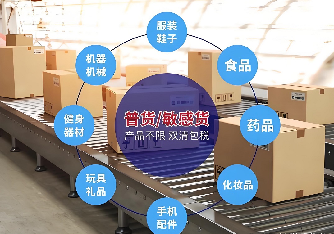 东南亚物流