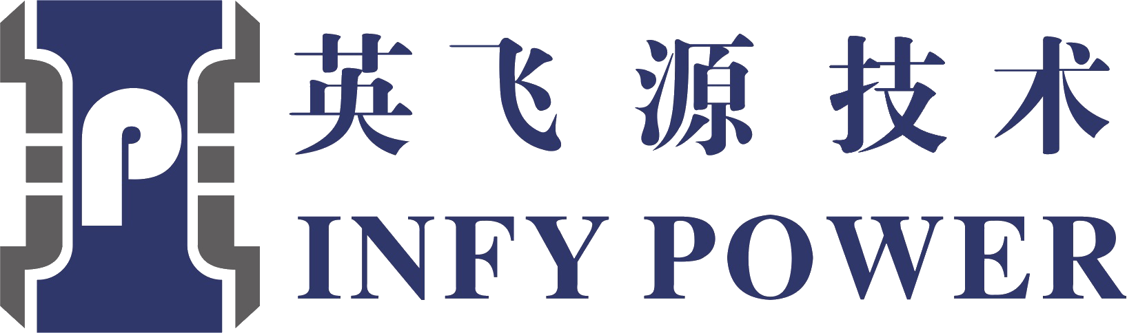 图片展示