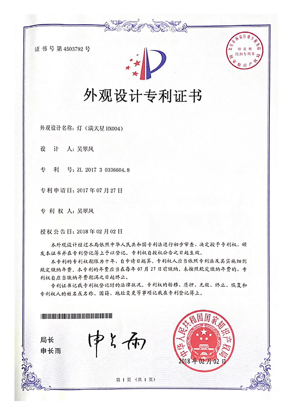外观专利 (6)