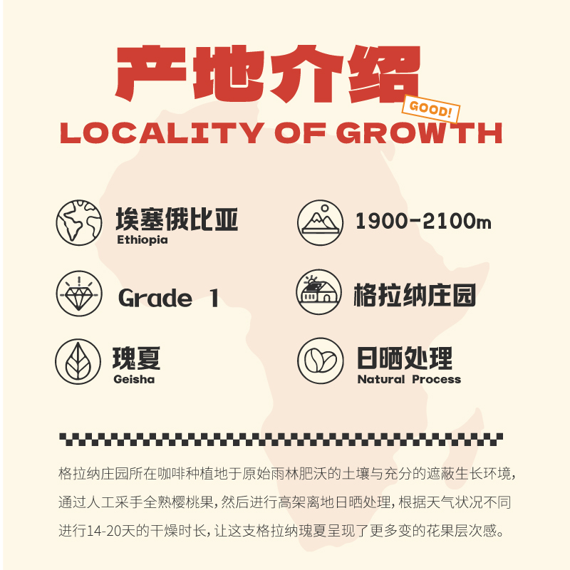 瑰夏G1格拉纳庄园