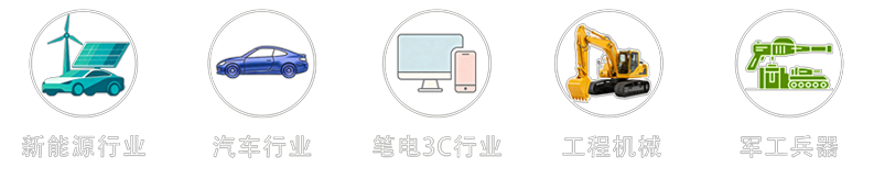 图片展示