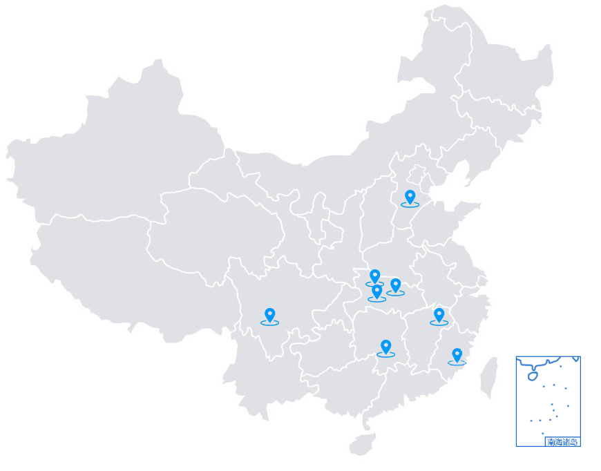 图片展示