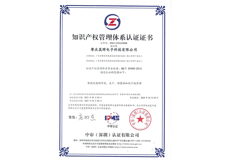知识产权管理体系