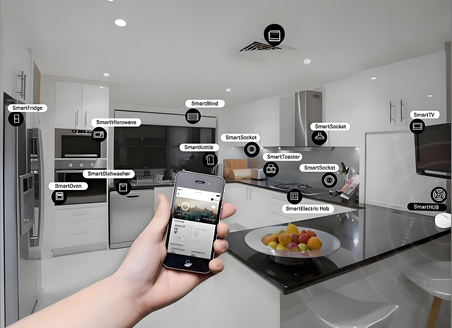 Consumer Electronics & Smart Homes