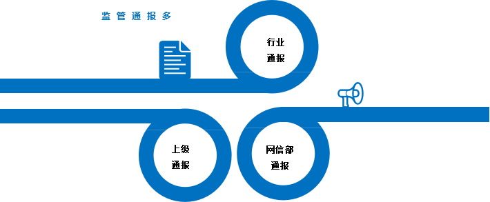 å¾ç0
