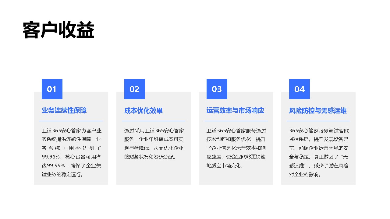图片展示