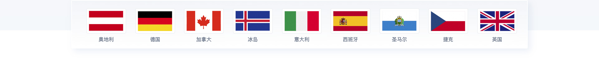 图片展示