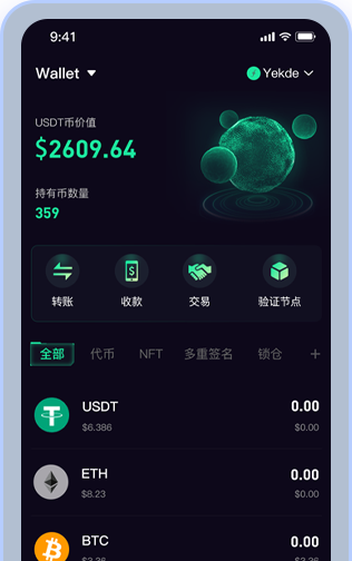 图片展示