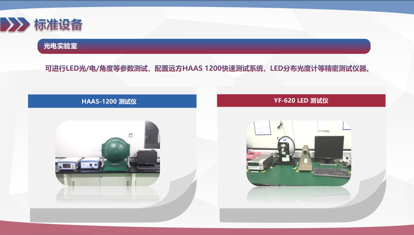 图片展示