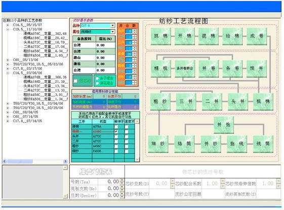 可降解混纺材料复合纺丝生产控制平台