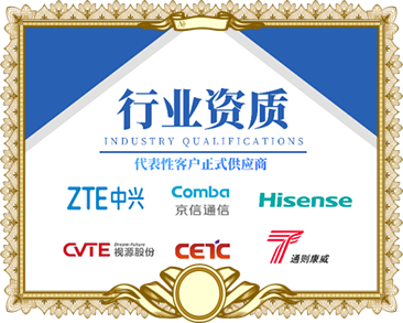 图片展示