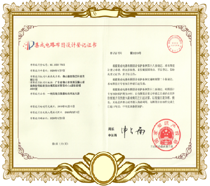 图片展示