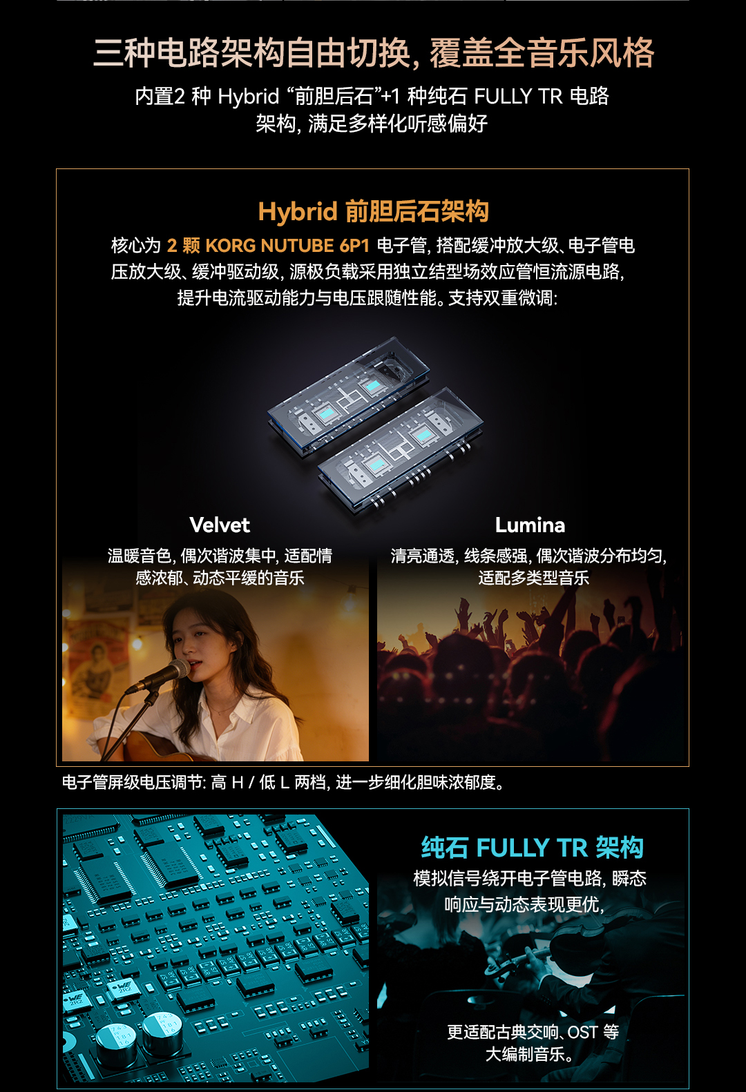 图片展示