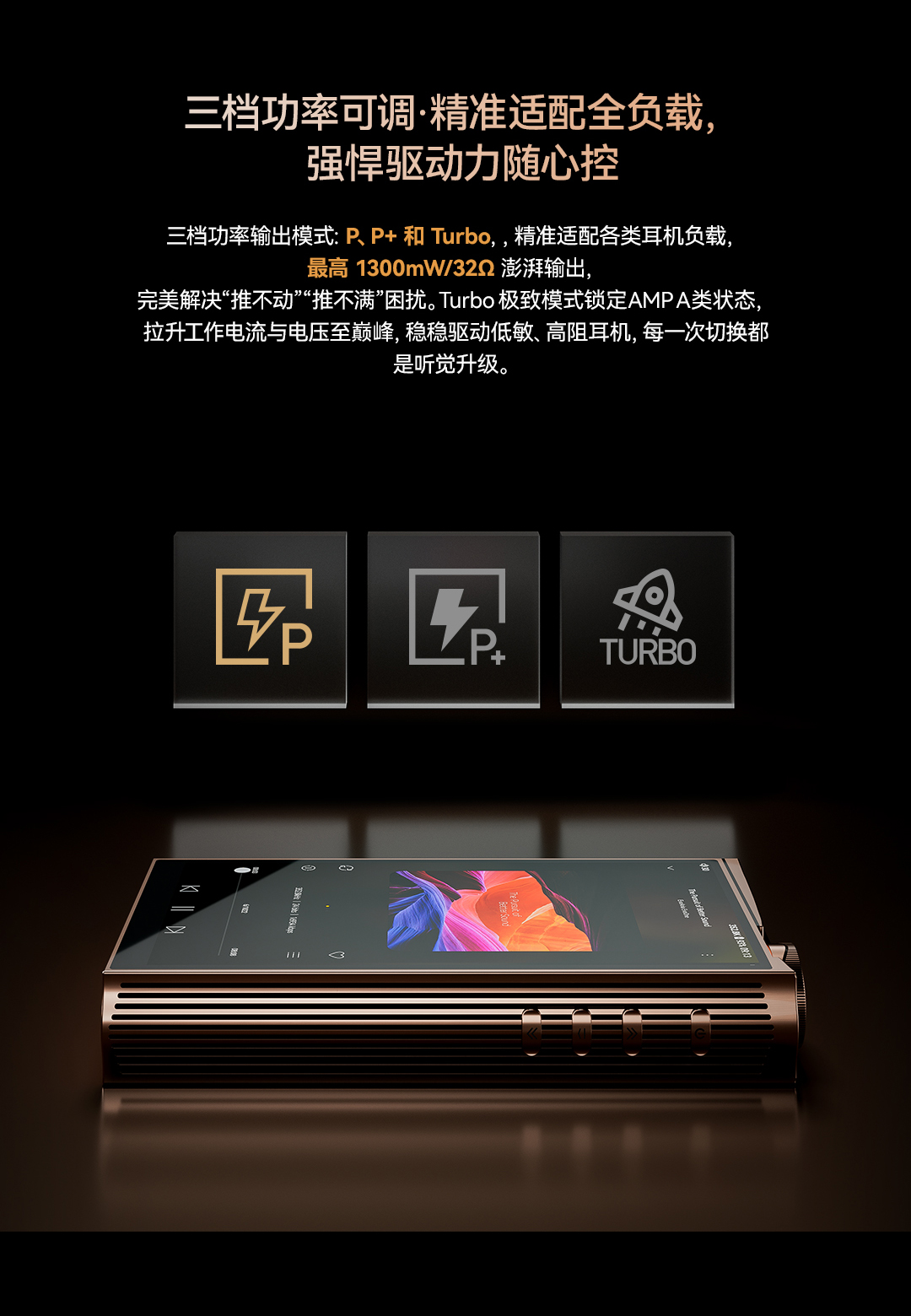 图片展示