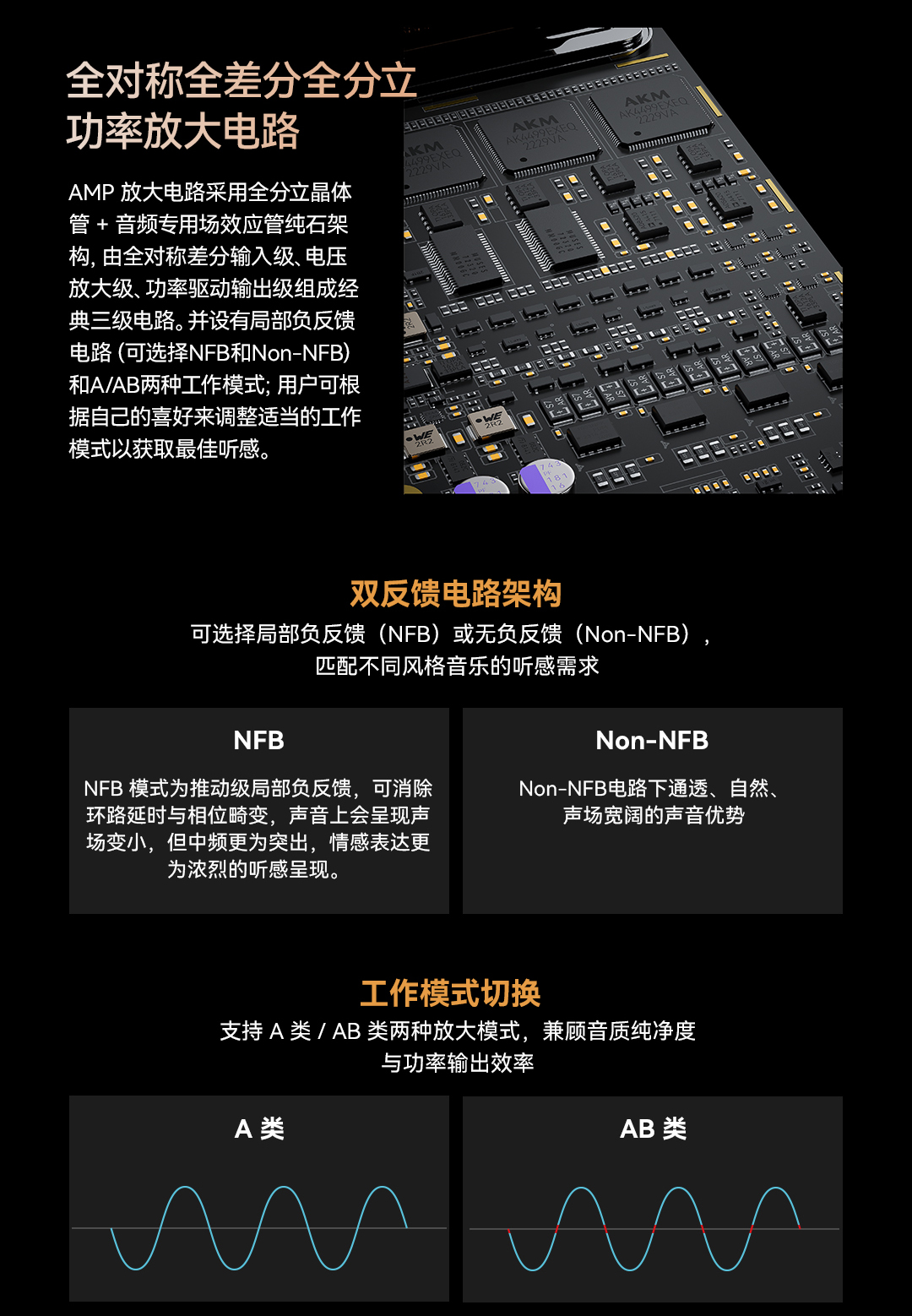 图片展示