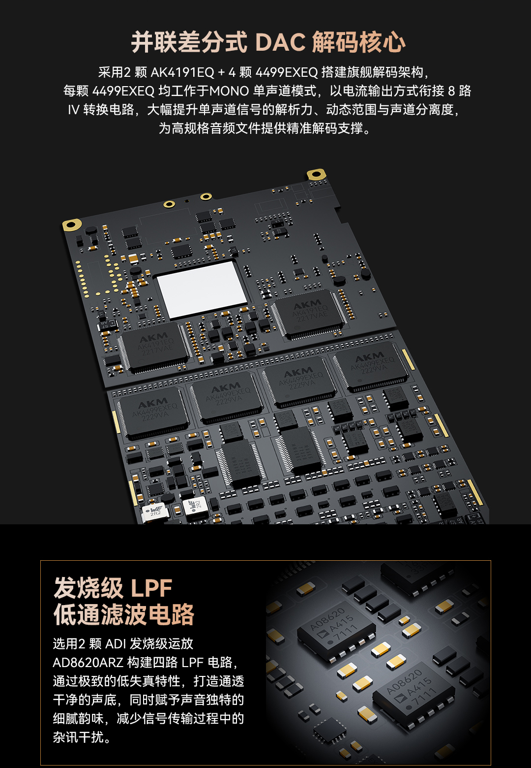 图片展示