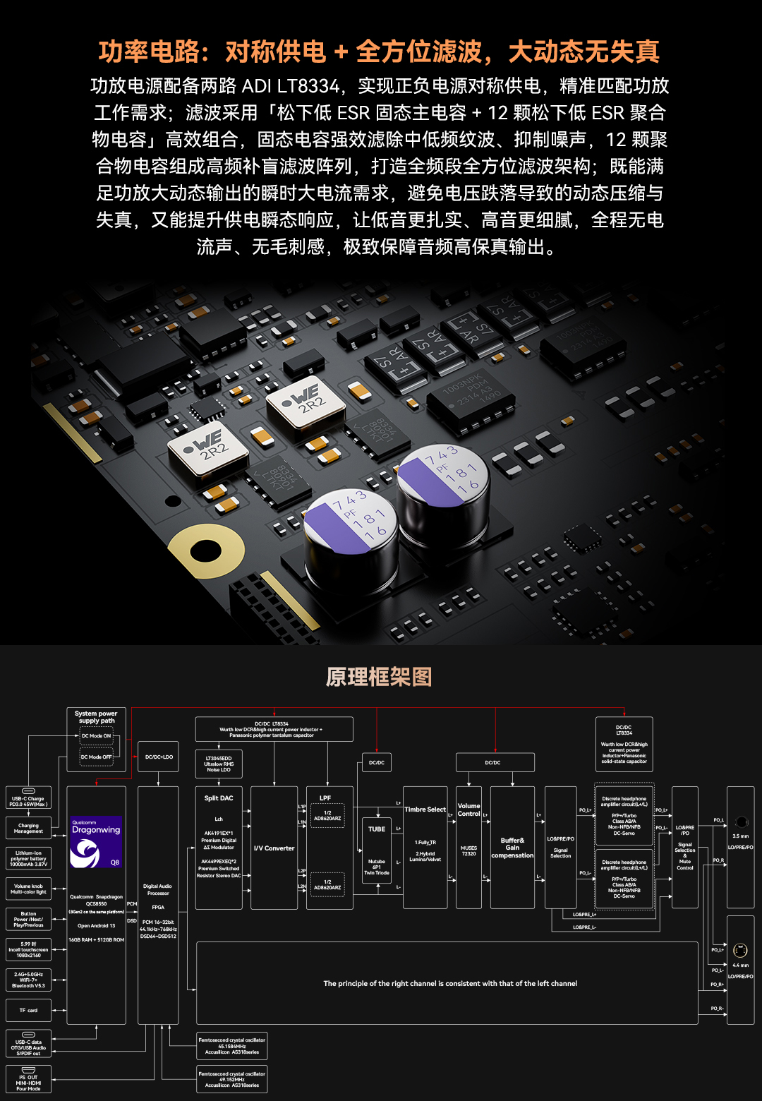 图片展示