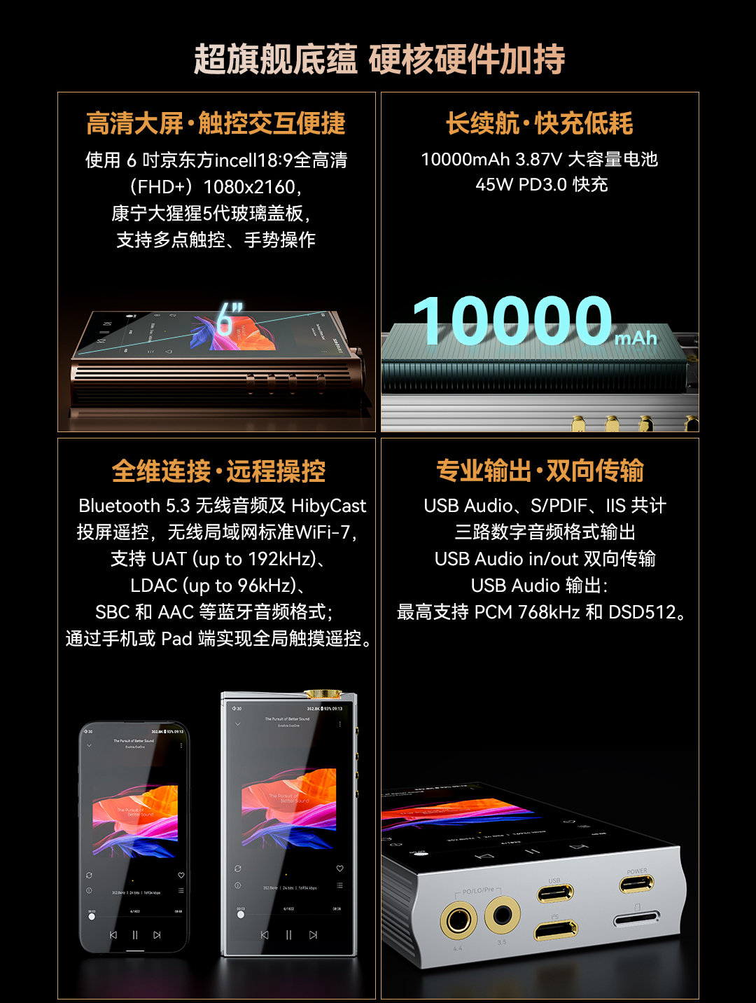 图片展示