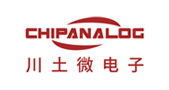 图片展示