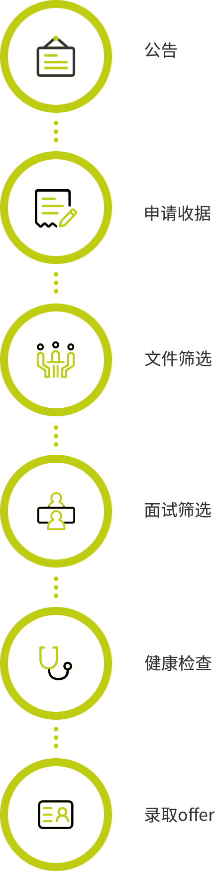 图片展示
