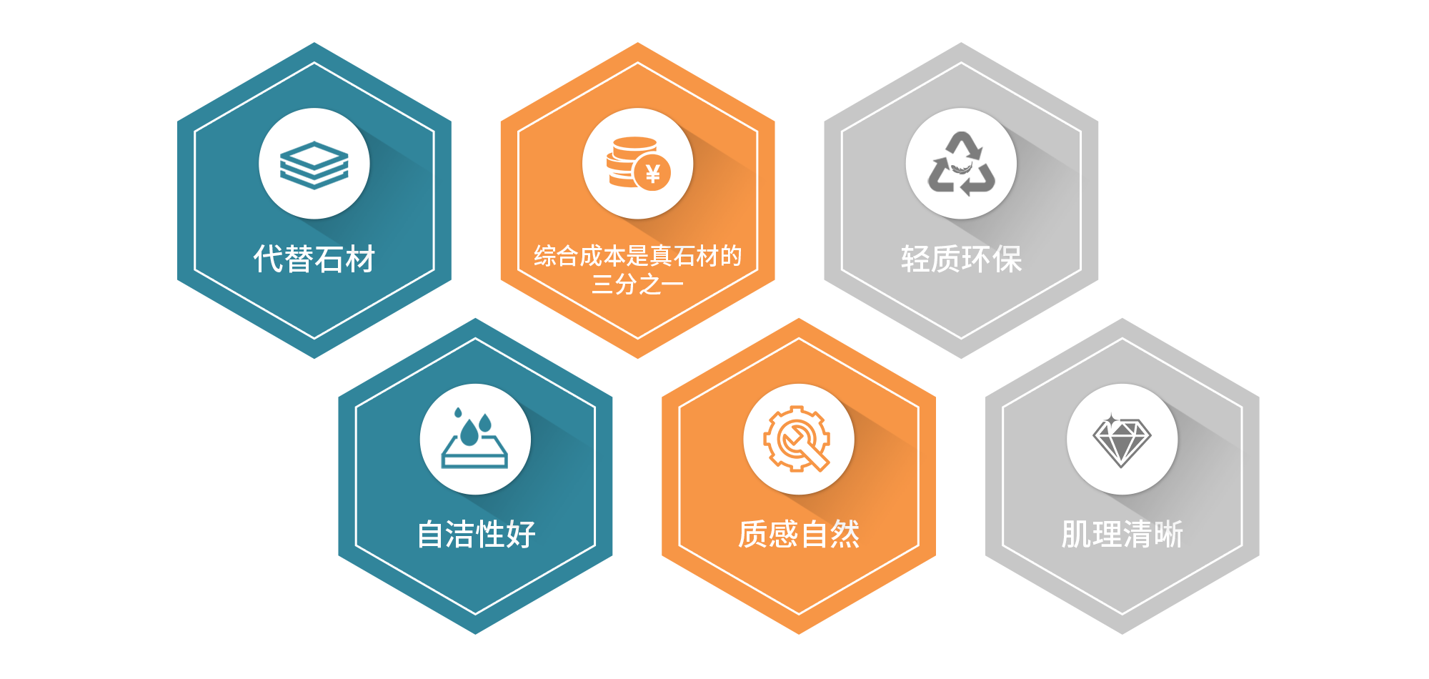 图片展示