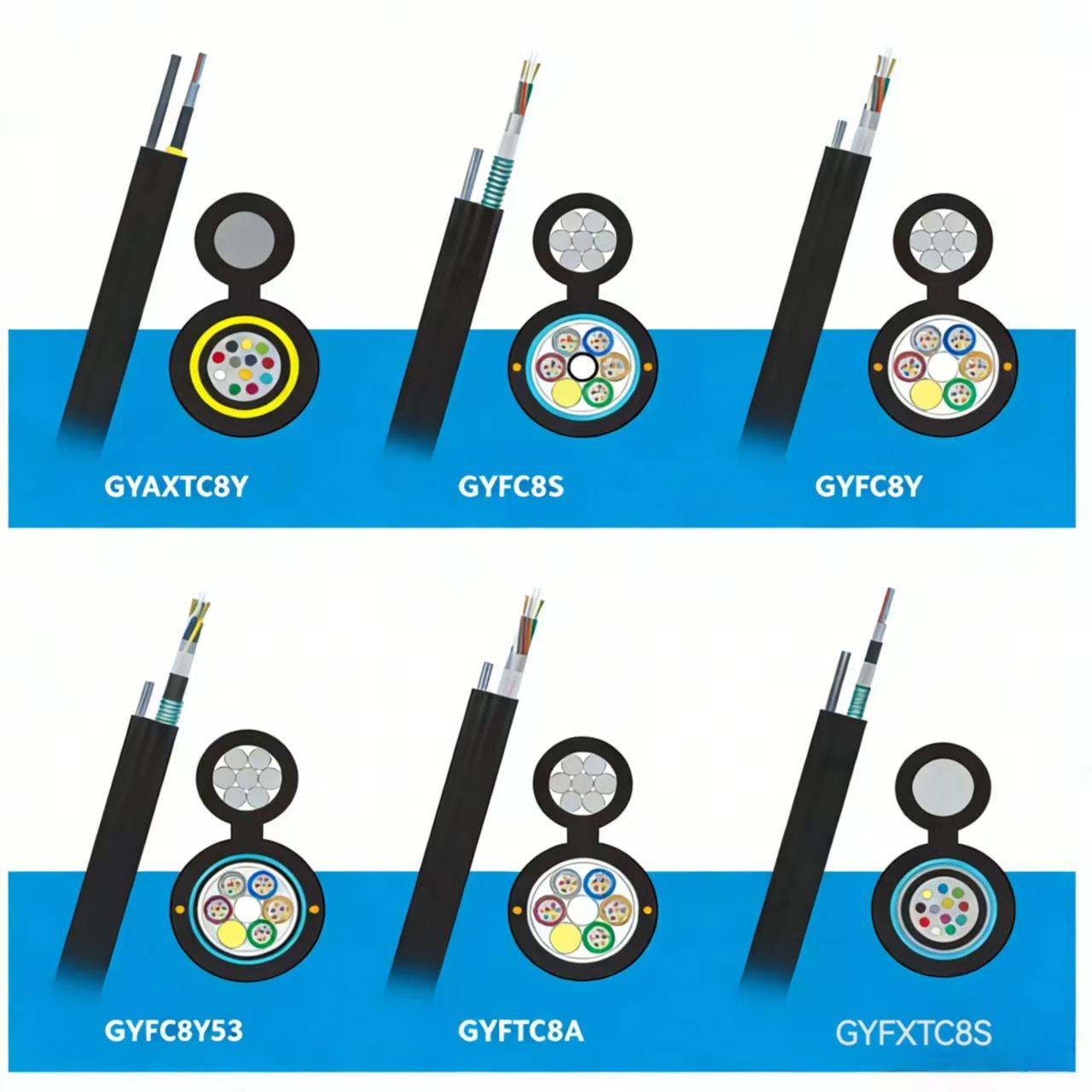 GYTC8S Armoured Outdoor Fiber Optical Cable  2-288Core