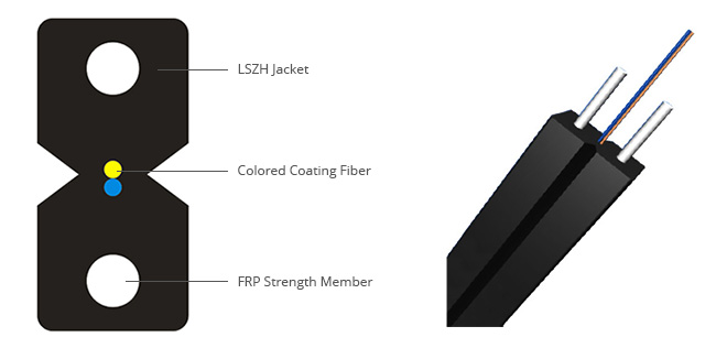 FTTH Indoor LSZH Drop Cable Covered Wire Cable 1-4Core