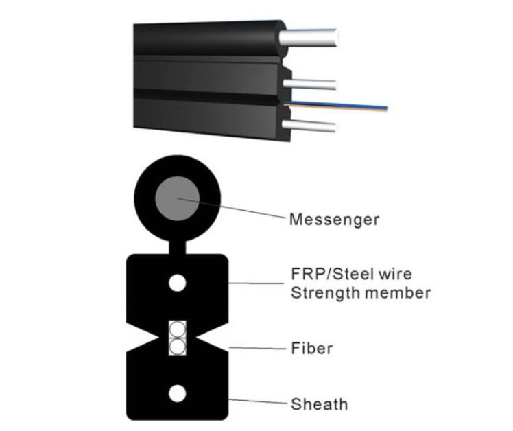 FTTH Outdoor Figure 8 Self-Supporting G657 LSZH Drop Cable 