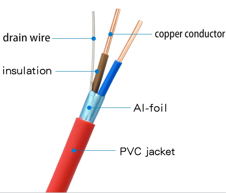 2 Core  4Core FTP Shielded 16AWG 18AWG Solid Stranded Pure Copper LSZH/ PVC Fire Alarm Cable 100m 305m 500m