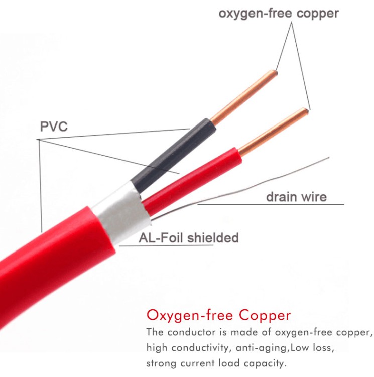 2 Core  4Core FTP Shielded 16AWG 18AWG Solid Stranded Pure Copper LSZH/ PVC Fire Alarm Cable 100m 305m 500m