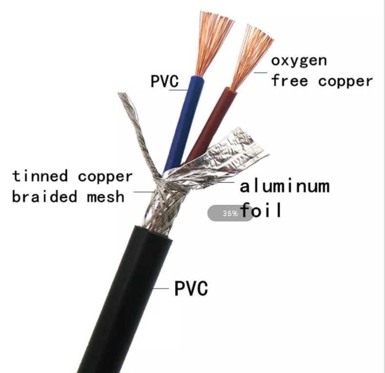 Rvvp Signal Wire Flexible Pvc Black Sheath Rvvp 2Core 0.5Mm/1.5Mm/2.5Mm Copper Conductor Wire Shielded Insulation Jacket Cable