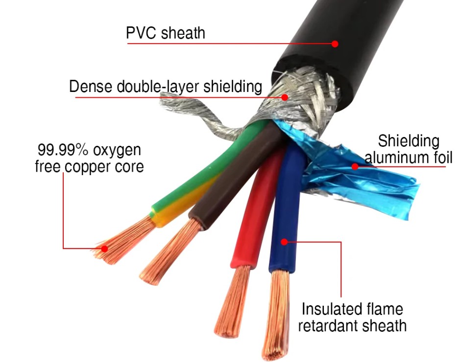 RVVP Shielded Flexible 2 3 4 5 6 Core Pvc Insulated Sheathed Cable Flexible Electric Wire