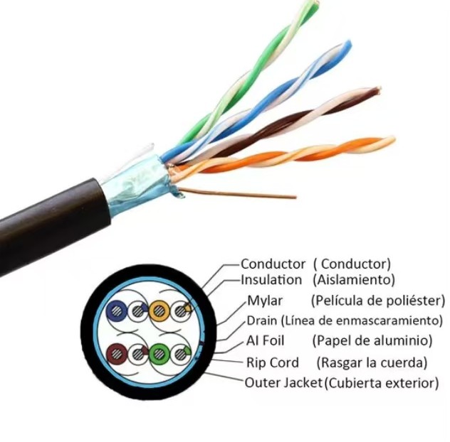 Outdoor CAT5E FTP CU/CCA Single PE Jacket Network Cable Ethernet Cable 305m/box