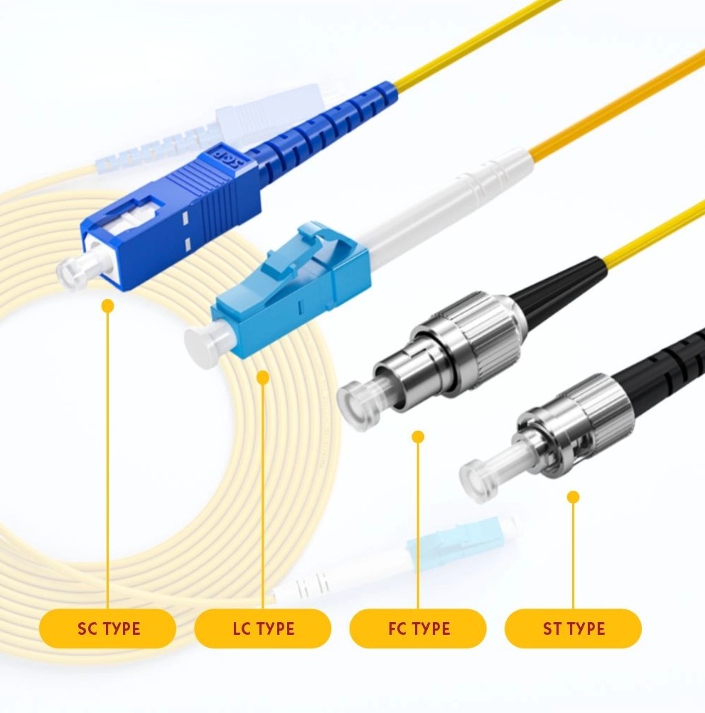 FTTH Duplex SM MM SC-ACP-SC-UPC Patch Cord with Low Insertion Loss Fiber Optic Patch Cord