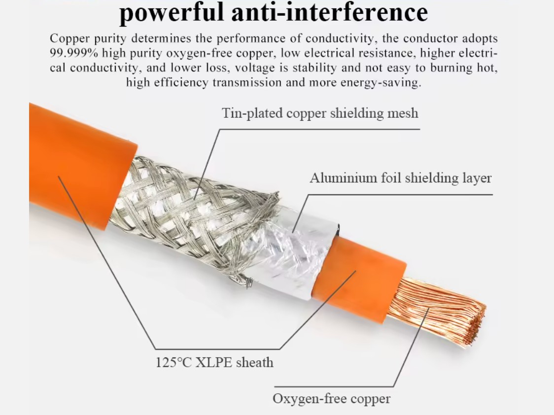 XLPE Insulated Shielded Vehicle Charging Wire 4 Awg 50mm 95mm 35mm Cable De Connexion De Batterie Car Battery Wiring Cable