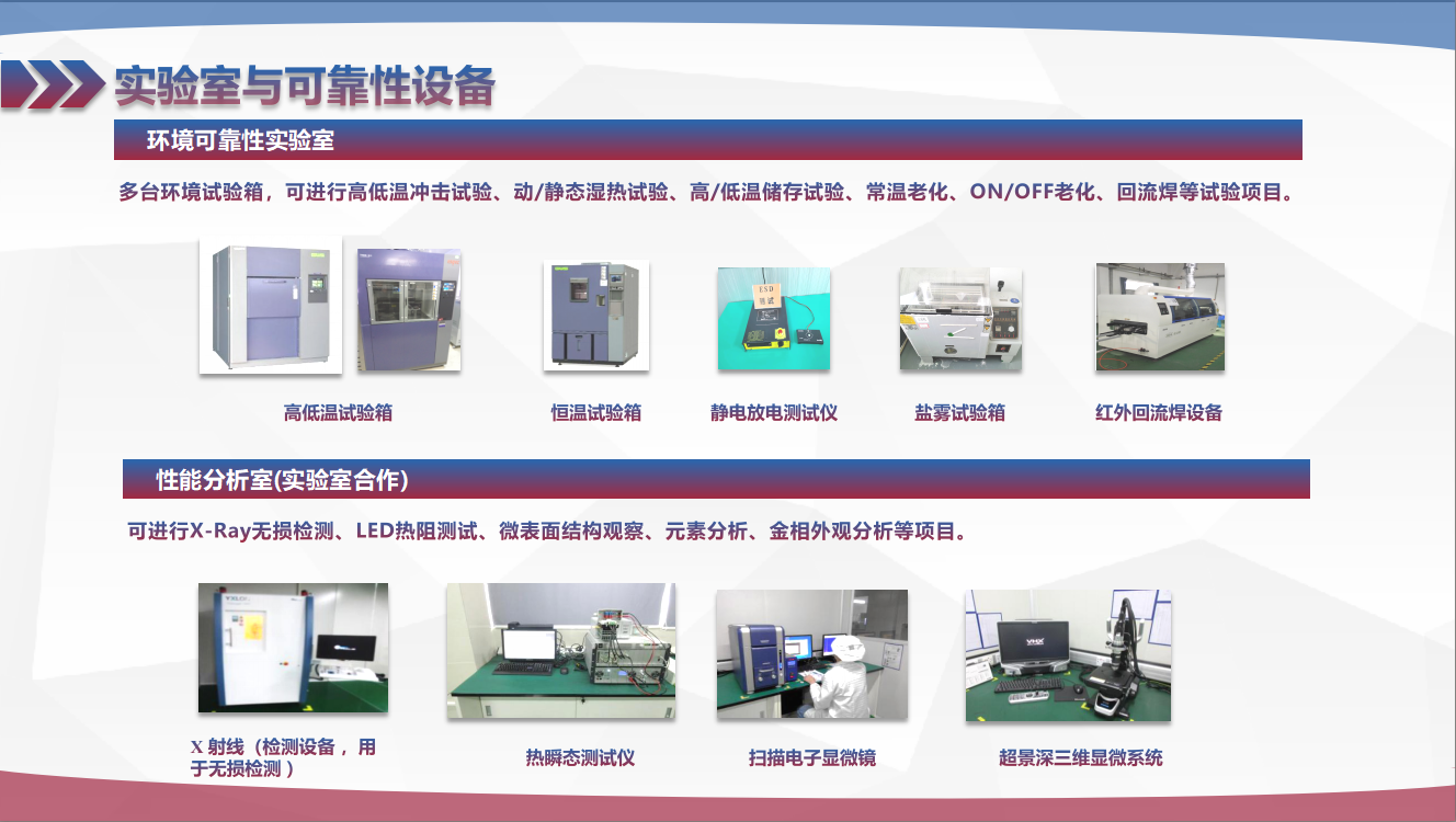 Laboratory and reliability equipment